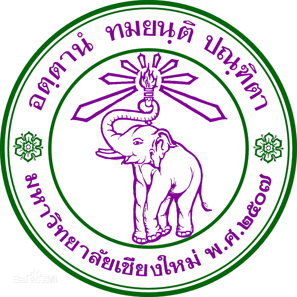 泰国清迈大学 泰国清迈大学